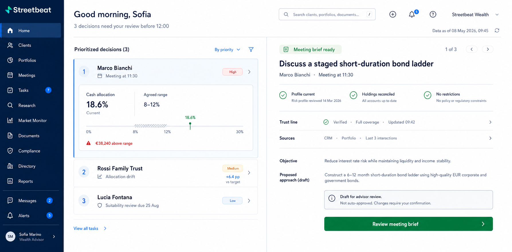 Streetbeat AI Suite for Advisors interface