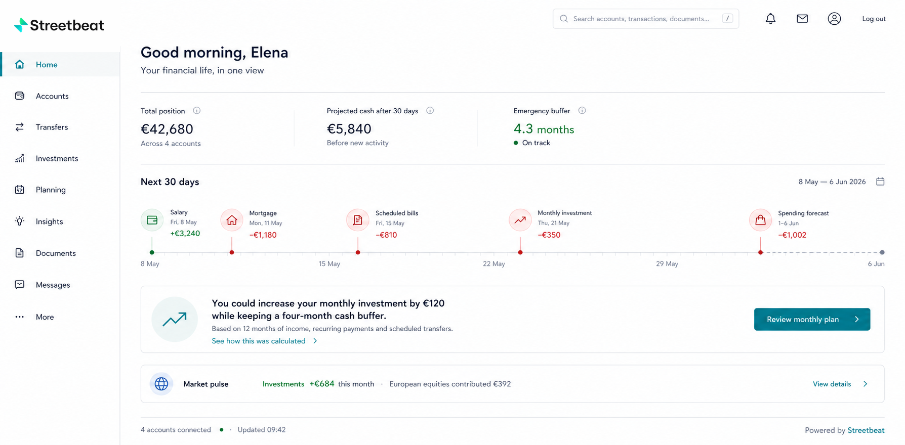 Streetbeat AI Suite for Retail interface