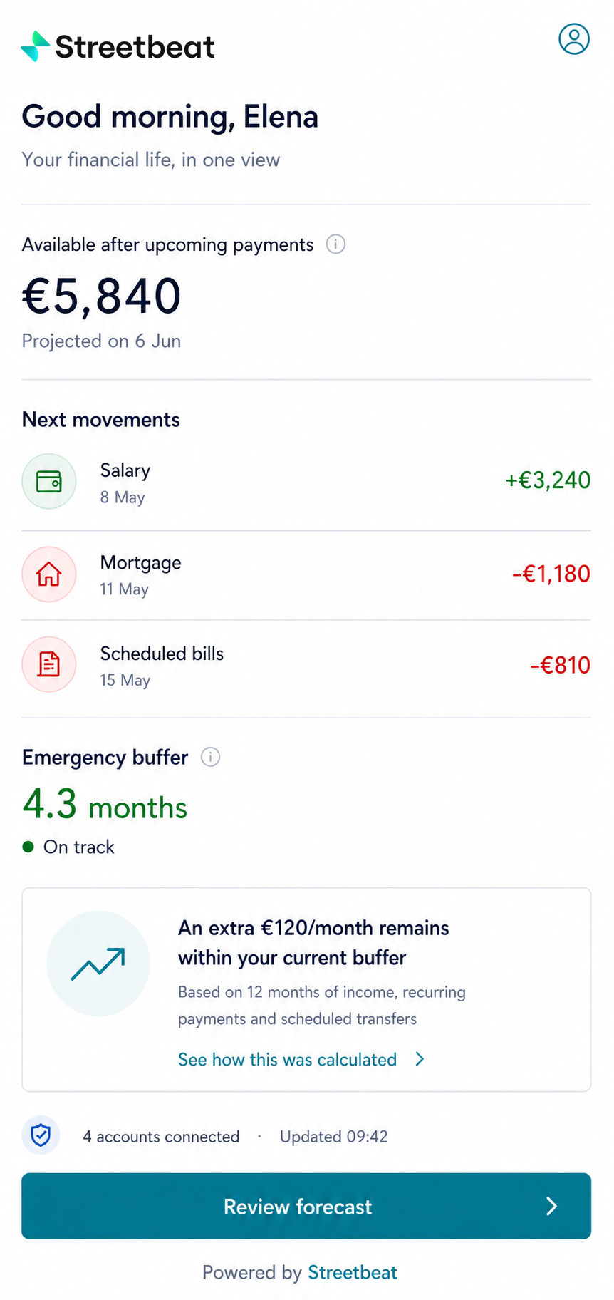 Streetbeat AI Suite for Retail interface